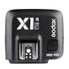 Фотографія - Радіоприймач Godox X1R-C TTL для Canon